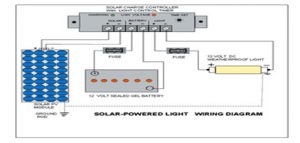 solar-led-2